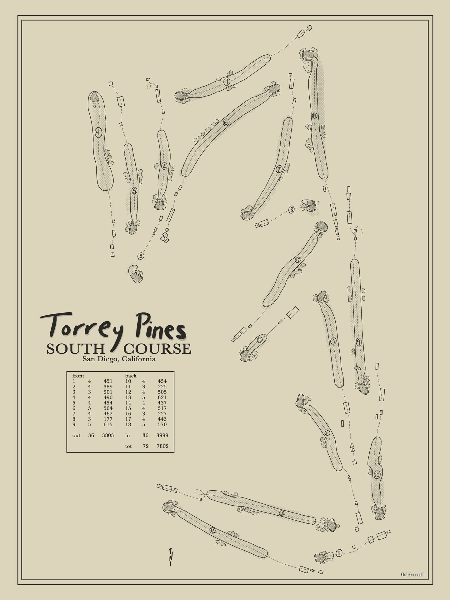 Torrey Pines South Golf Course - Hand-Drawn Map