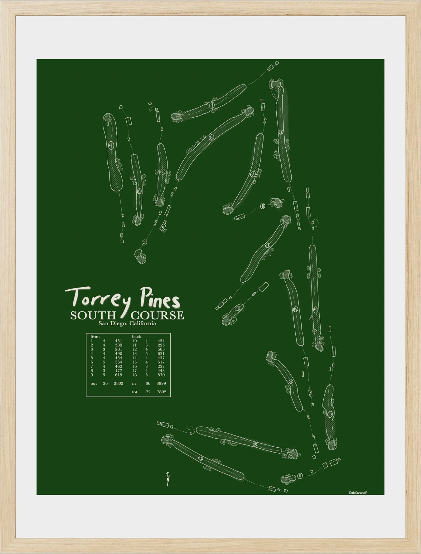 Torrey Pines South Golf Course - Hand-Drawn Map