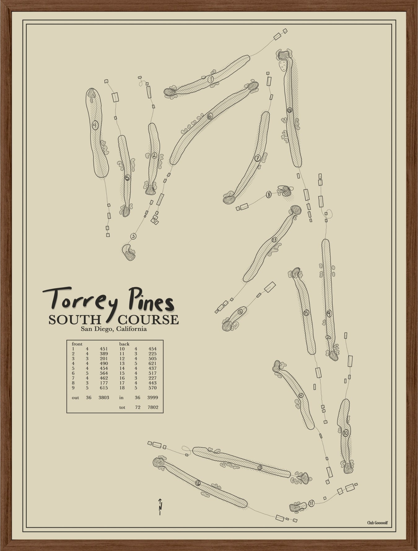 Torrey Pines South Golf Course - Hand-Drawn Map