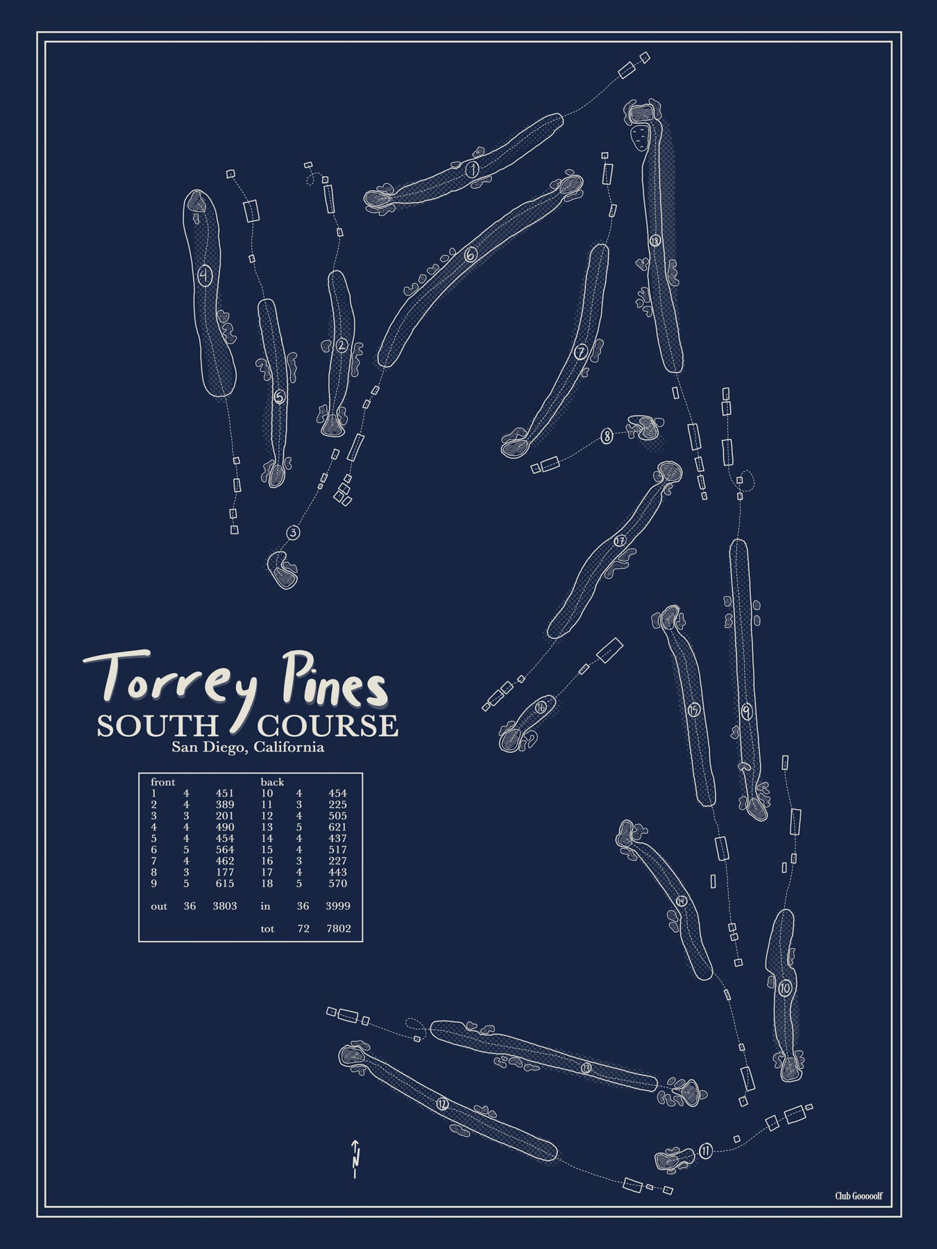 Torrey Pines South Golf Course - Hand-Drawn Map