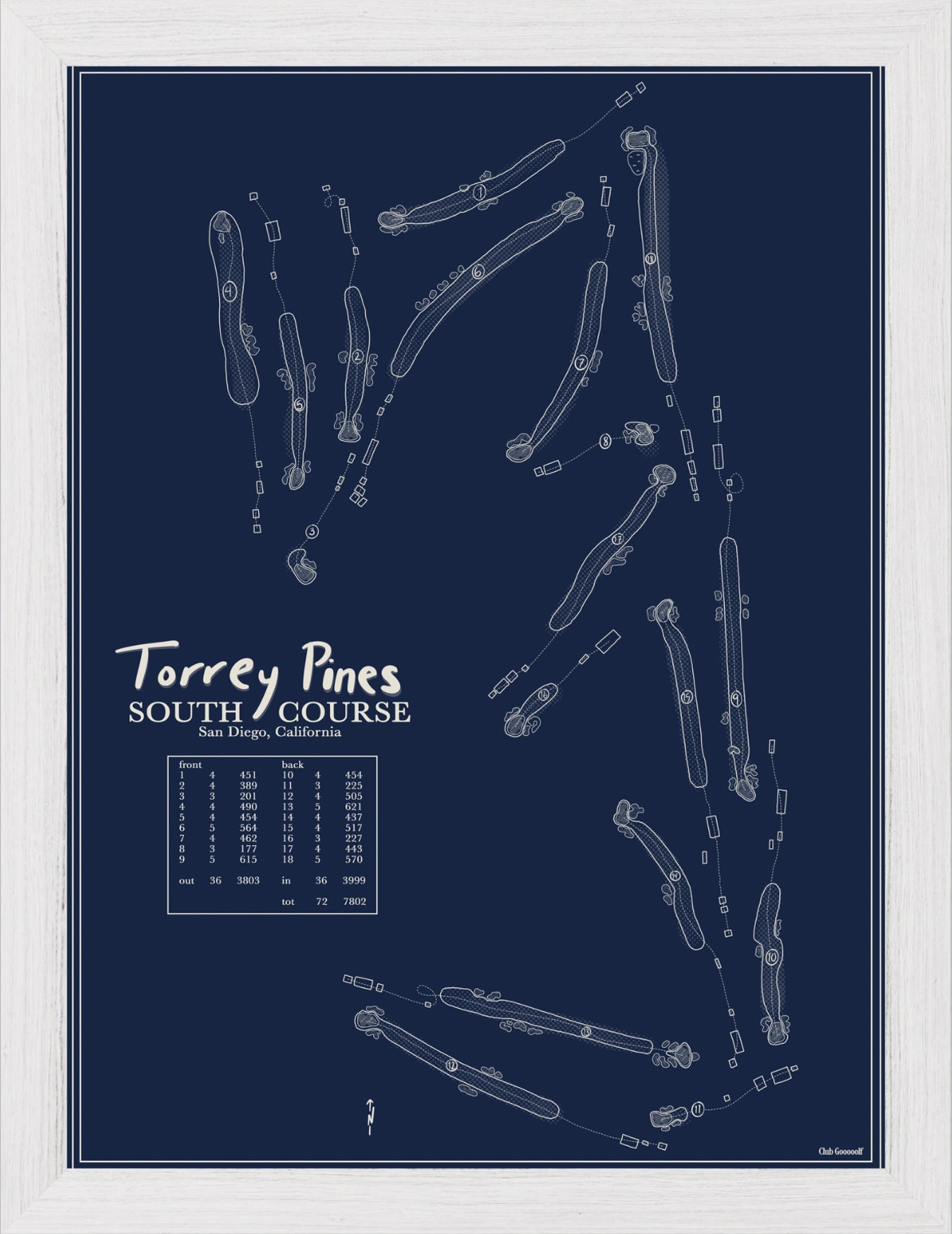 Torrey Pines South Golf Course - Hand-Drawn Map